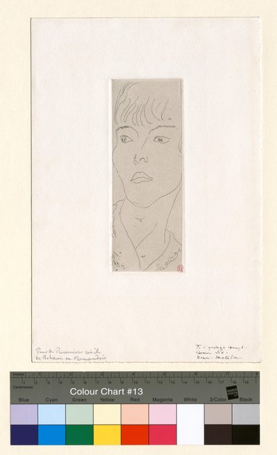  tekijältä Henri Matisse
