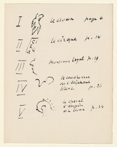 Kuvaluettelo 1. Teoksesta "Jazz". S. 149 tekijältä Henri Matisse