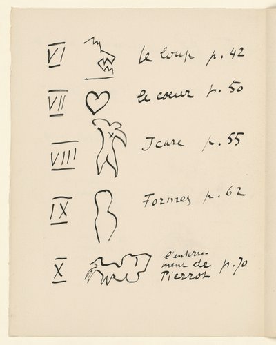 Kuvataulukko 2. Teoksesta "Jazz". S. 150 tekijältä Henri Matisse