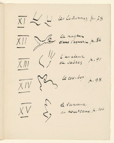 Kuvataulu 3. Teoksesta "Jazz". S. 151 tekijältä Henri Matisse