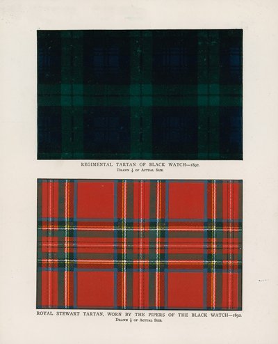 42. Royal Highlanders The Black Watch. Regimental tartans (chromolitho) tekijältä Henry A. Payne