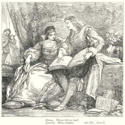 The Taming of the Shrew (kaiverrus) tekijältä Henry Courtney (after) Selous