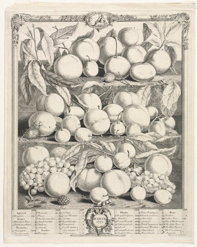 Kaksitoista hedelmäkuukautta: elokuu 1732. tekijältä Henry Fletcher
