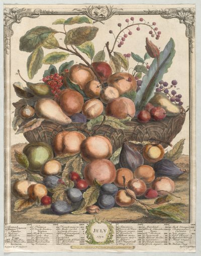 Kaksitoista hedelmäkuukautta: heinäkuu 1732. tekijältä Henry Fletcher