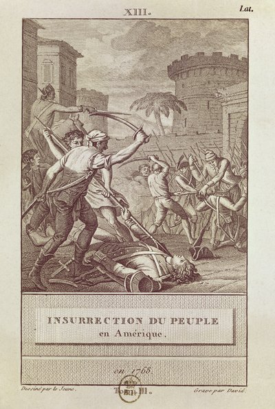 Amerikan kansan kapina vuonna 1768, kaivertanut David tekijältä Henry Le Jeune