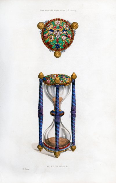 Tiimalasi, 1600-luvun puoliväli, 1843. tekijältä Henry Shaw
