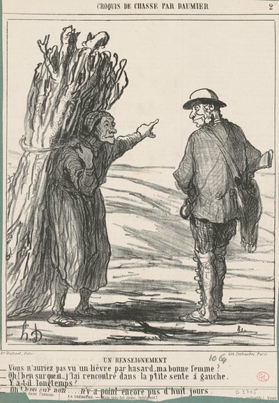 Tietoa tekijältä Honoré Daumier
