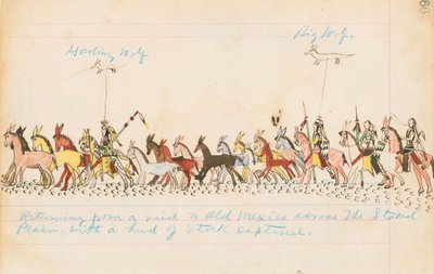 Paluu ryöstöstä Vanhaan Meksikoon Staked Plainsin poikki vangitun karjan kanssa, 1874-75 (kynä, muste ja wc pääkirjapaperilla) tekijältä Howling Wolf