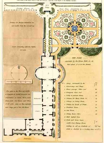 A Plan Explained, julkaisusta "Fragments on theory and Practice of Landscape Gardening", pub. 1816 (väri litho) tekijältä Humphry Repton