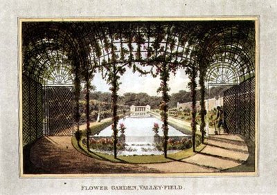 Flower Garden, Valley-Field, julkaisusta "Fragments on the Theory and Practice of Landscape Gardening", pub. 1816 (väri litho) tekijältä Humphry Repton