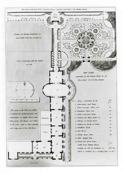 Puutarhasuunnittelu, julkaisusta "Fragments on the Theory and Practice of Landscape Gardening", julkaistu 1816 (litho) (mv-valokuva) tekijältä Humphry Repton