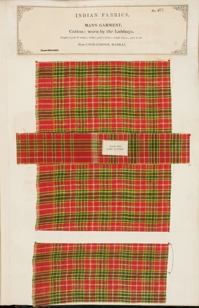 Puuvillanäyte Coonathoorista Madrasista, kokoelmasta The Collection of the Textile Manufacturers of India, kirjoittanut John Forbes Watson, julkaistu vuonna 1866 tekijältä Indian School