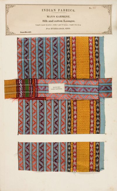 Silkki ja puuvilla Loongee näyte Hyderabadista Sindistä, kokoelmasta The Collection of the Textile Manufacturers of India, kirjoittanut John Forbes Watson, julkaistu vuonna 1866 tekijältä Indian School