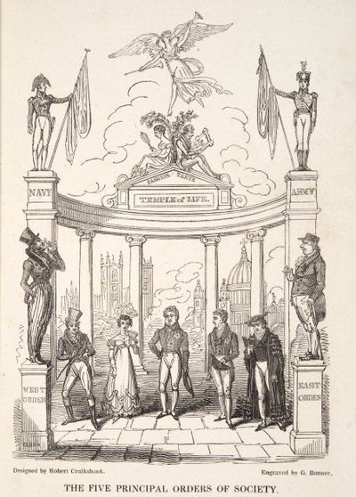 The Five Principal Orders of Society, The English Spy, pub. 1824 (käsinvärinen kaiverrus) tekijältä Isaac Robert Cruikshank