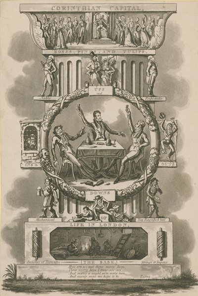 Korintin pääkaupunki, ruusut, vaaleanpunaiset ja tulppaanit; Lontoon elämän ylä- ja alamäkiä tekijältä Isaac, Robert and George Cruikshank