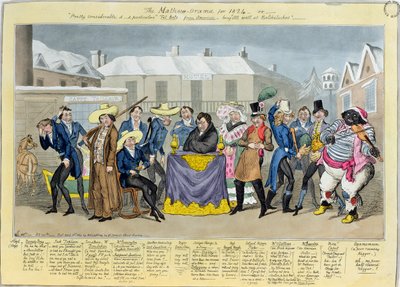 Mathew-Orama vuodelta 1824, pub. kirjoittanut G. Humphrey, 1824 (värillinen etsaus) tekijältä Isaac, Robert and George Cruikshank