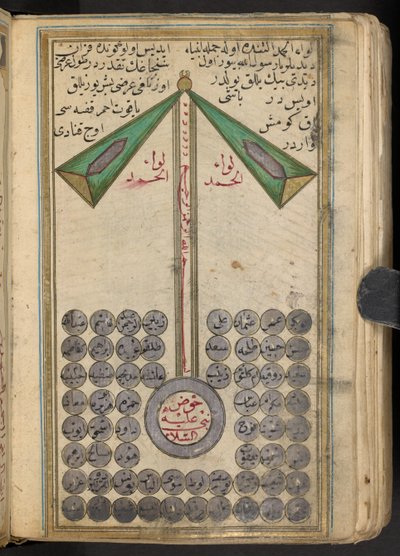 Anikoninen esitys Muhammedista, joka johdatti profeetat taivaaseen, 1874 tekijältä Islamic School