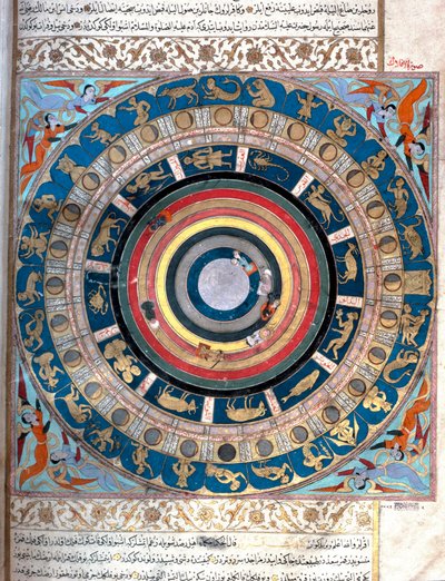 Taivaanpallon esitys horoskooppimerkeillä ja kuunjakoilla (nakshatra). Miniatyyri historioitsija Seyyid Loqman Ashurin käsikirjoituksesta "Zubdat al Tawarikh" (Zubdat al Tawarikh) (tarinoiden kerma) 1538. Turkkilainen ja islamilainen taidemuseo Ista tekijältä Islamic School