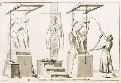 Sculptors Studio, noin 1800 tekijältä Italian School