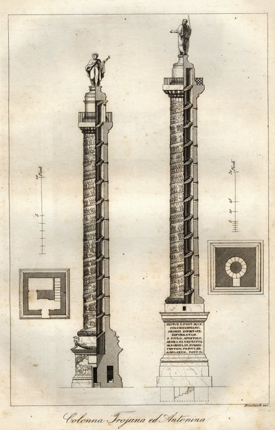 Poikkileikkauskaavio Trajanuksen pylväästä (Trajane-pylväs) (113 jKr.) ja Antoninus Piuksen pylväästä (161 jKr.) Roomassa - kaiverrus kirjasta "Universumin kaikkien kansojen käyttö ja tavat. Se on hallituksen, lakien, miliisin, uskonnon historiaa tekijältä Italian School