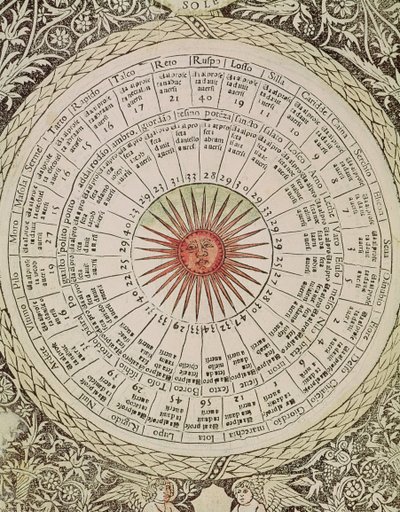 Auringon astrologinen taulukko, "Hyvän ja huonon onnen kirjasta" (vellum) tekijältä Italian School