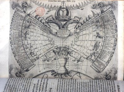 Kalenteri, jossa on horoskooppimerkkejä, tärkeimpiä kristittyjä pyhimyksiä ja allegorisia symboleja, Athanasius Kircherin (1601-80) Rooman teoksesta "Ars Magna Lucis et Umbrae" tekijältä Italian School