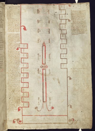 Corpus Christi Oxford MS 255A f.5r Tuba Ductilis edustaa maailman seitsemää aikakautta ja kolmea vaihetta tekijältä Italian School