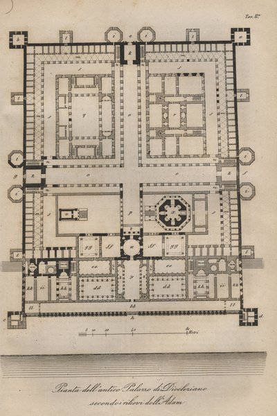 Kroatia - Split (Spalato) - Robert Adamin rekonstruoima Diocletianuksen palatsi (Rooman keisari Diocletianuksen palatsi (Gaius Aurelius Valerius Diocletianus, 245-316). Kaiverrus kirjasta "" Kaikkien maailmankaikkeuden kansojen tavat ja tavat. tekijältä Italian School