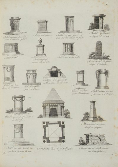 Suunnittelut puutarhakoristeisiin, piirustuskokoelmasta, J.G. Grohmann, julkaistu 1805 tekijältä Italian School