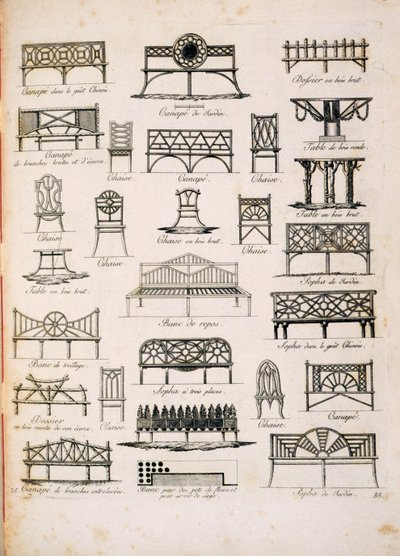 Suunnitelmat puutarhaistuimille, piirustuskokoelmasta, J.G. Grohmann, julkaistu 1805 tekijältä Italian School