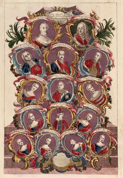 Keisarinna Maria Teresan Habsburgilaisen (1717-1780) sukupuu aviomiehen Francis I:n kanssa lapsineen: Maria Elisabet, Joosef II, Maria Amalia, Leopold II, Ferdinand ja Maximilian tekijältä Italian School