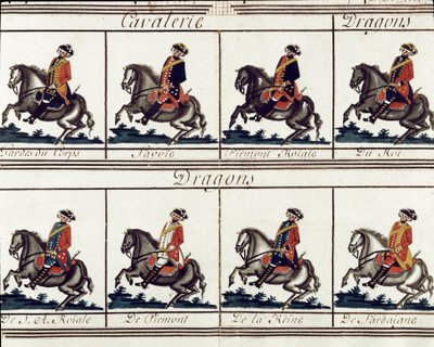 Sardinian kuninkaan Viktor Amedee III:n (Vittorio Amedeo di Savoia) joukkojen yleinen taulukko 1780 Yksityiskohta - Milanon Risorgimento-museo tekijältä Italian School