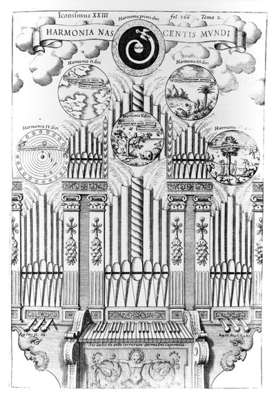Harmonia maailman syntymästä (Harmonia Nascentis Mundi), kuva Musurgia Universalis, Vol.2, fol.366, kirjoittaja Athanasius Kircher, julkaistu Roomassa, 1650 tekijältä Italian School