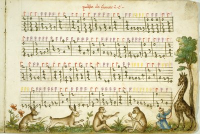 Nuotit sävellyksestä: Meser Vincenzo Capirola säveltänyt Vincenzo Capirola (1474-1548) tekijältä Italian School