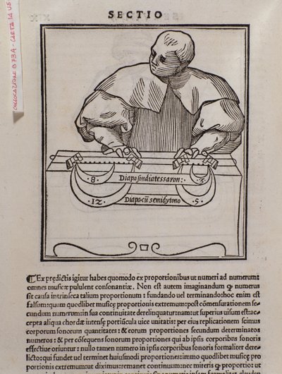 Sivu Lodovico Foglianin (1475?-1542) (tai Ludovico Folianin) musiikkiteoreetikko Musica theoricasta tekijältä Italian School