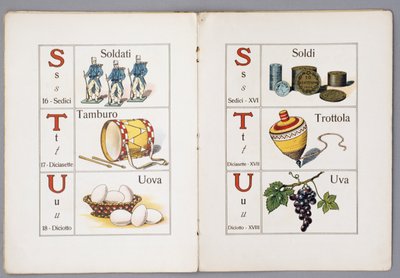 Sivut kirjasta Per il Mondo piccino ABC figurato (Lasten maailmaan, kuvitettu ABC) tekijältä Italian School
