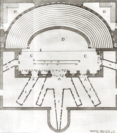 Vicenzan olympiateatterin suunnitelma, suunnitellut Andrea Palladio (1508-80), rakennettu 1580-85 tekijältä Italian School