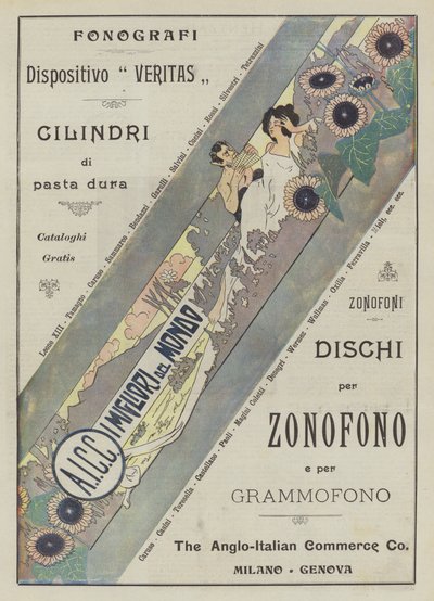 The Anglo-Italian Commerce Co (värilitografia) tekijältä Italian School