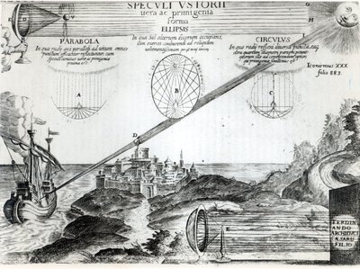 Archimedesin palava peili, kuva Ars Magna Lucis et Umbraesta, Athanasius Kircher (1601-80) Rooma, 1646 tekijältä Italian School