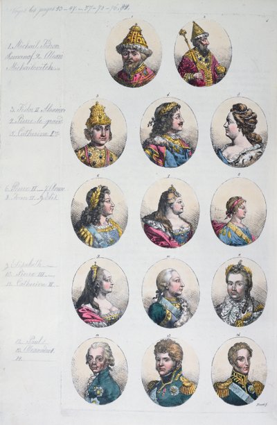 Romanovien dynastia, Gulio Ferrarion Costume Antico e Modernosta, n. 1820 tekijältä Italian School