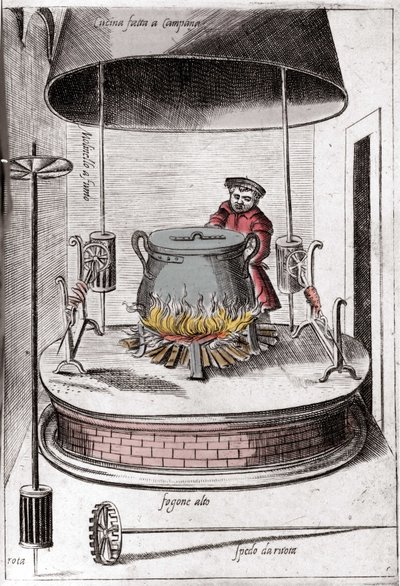 Keittiö kellon alla. Kaiverrus ”Ooppera”, gastronomiaa käsittelevä kirja, joka on jaettu 6 osaan, Bartolomeo Scappi, paavi Pius V. Venetsian henkilökohtainen kokki tekijältä Italian School