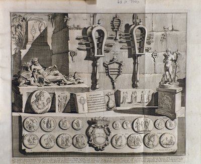Sistrum (sistra), erilaisia ​​esityksiä Benedictus Bacchiniusin (1651-1721) De Sitrumista tekijältä Italian School