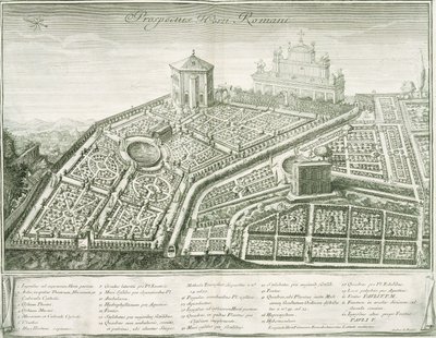 Näkymä roomalaiseen puutarhaan, 1772-1784 tekijältä Italian School