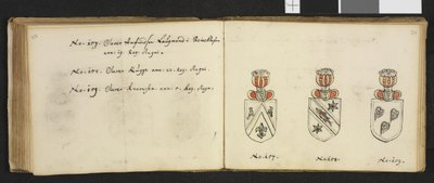 Illustrasjon hentet fra et privatarkiv i Nasjonalbiblioteket med tittelen Insignia quædam virorum illustrium in Norvegia quodam habitantium av Iver Nielssøn Hirtzholm tekijältä Iver Hirtzholm
