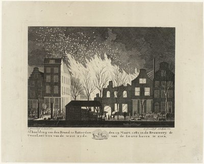 Tulipalo De Twee Leeuwen -panimossa Rotterdamissa, 1782 Kuva brändistä Rotterdamissa 19. maaliskuuta 1782 Brouwery de Twee Leeuwenissa Leuvehavenin länsipuolelta (otsikko esineessä) tekijältä Jacob Groenendijk