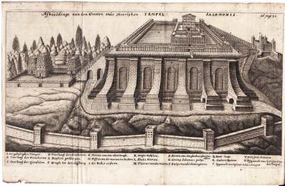 Salomon temppeli Jerusalemissa tekijältä Jacob Judah Aryeh Leon