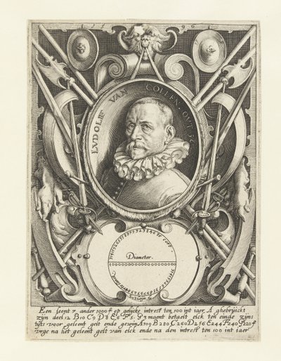 Muotokuva Ludolf van Ceulenista 56-vuotiaana tekijältä Jacob de Gheyn (II)