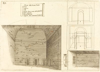 Reittisuunnitelman korotus tekijältä Jacques Callot