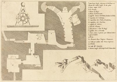 Suunnitelma kaikista Betlehemin tärkeistä paikoista tekijältä Jacques Callot
