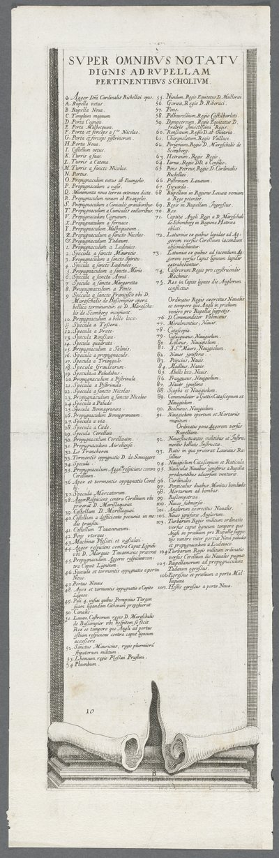 La Rochellen piiritys: kuvalaatta 13 tekijältä Jacques Callot